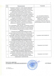 Выписка из реестра_стр2